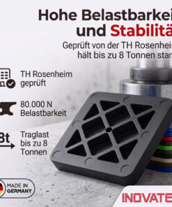 INOVATEC Kunststoff Unterlegplatten 70 x 70 11 inovatec-kunststoff-unterlegplatten-70x70-stabil.jpg