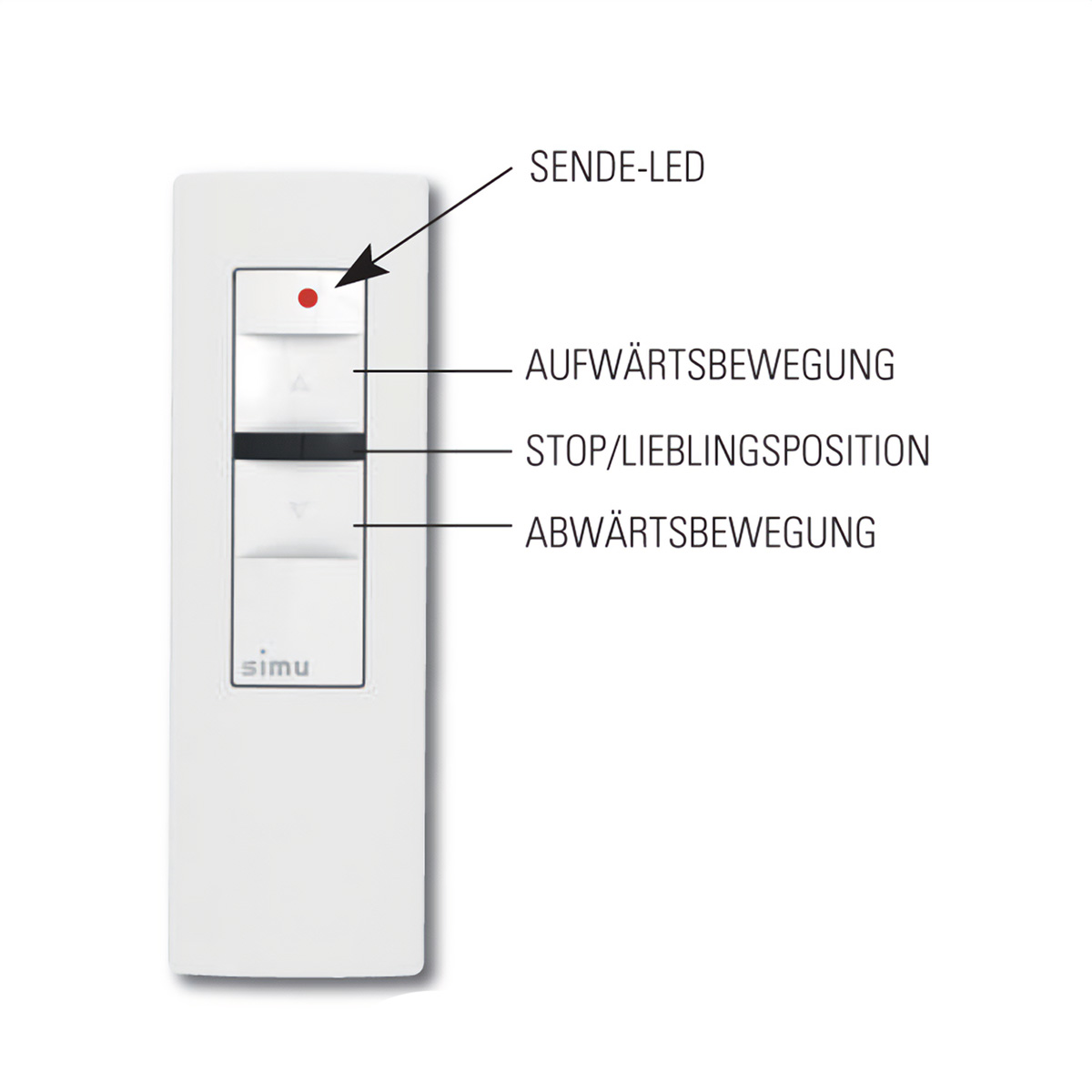 Simu Hz Funk Handsender 1-Kanal Fernbedienung 3 simu-handsender-1-kanal-hz-weiss-2.jpg