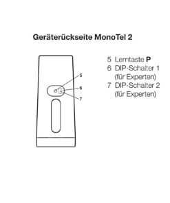 Elero MonoTel 2 Funkhandsender 1-Kanal 868 MHz in 3 Farben 13 elero-fernsteuerung-monotel-2-4.jpg