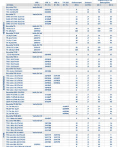 Simu SM50-ST STAR mechanischer Rollladenmotor 10-50 Nm inkl. Adapterset SW60 11 simu-zugkraft-tabelle.jpg